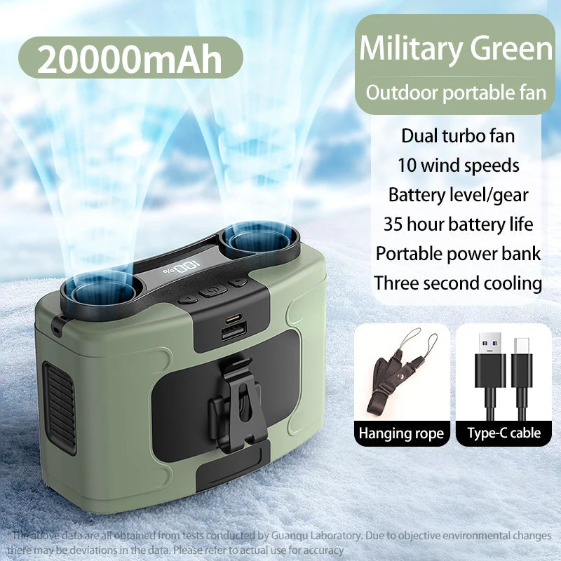 Portable Waist and Neck Fan Travel & Portable Gadgets