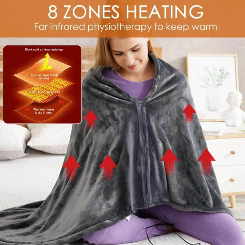 USB Electric Heated CozyGlow Heated Wrap - SmartPursue™