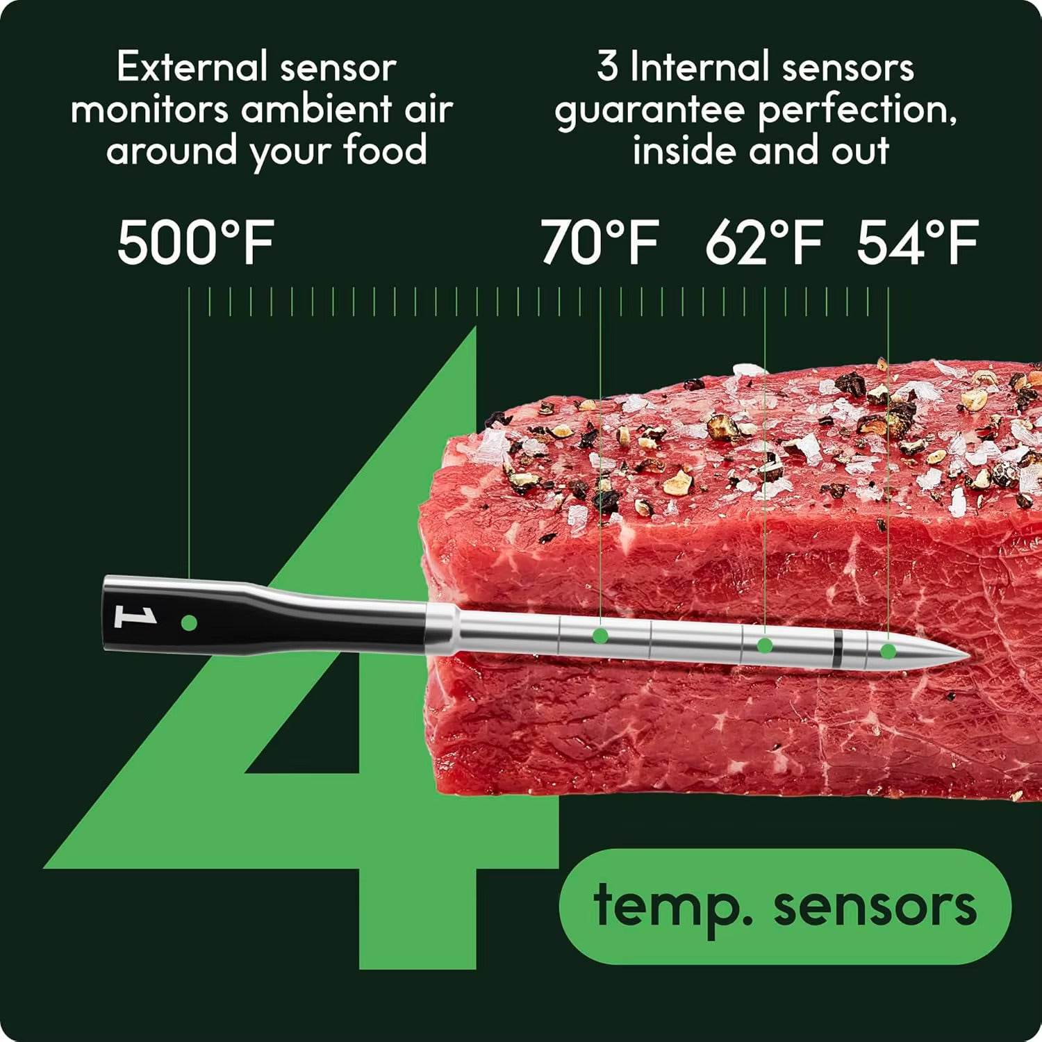 Sense Smart Wireless Meat Thermometer - SmartPursue™