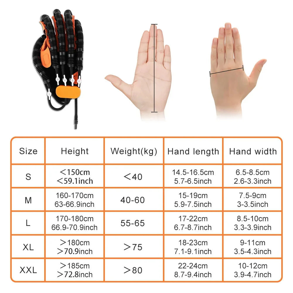 Rehabilitation Robot Glove – Smart Hand Exerciser SmartPursue™