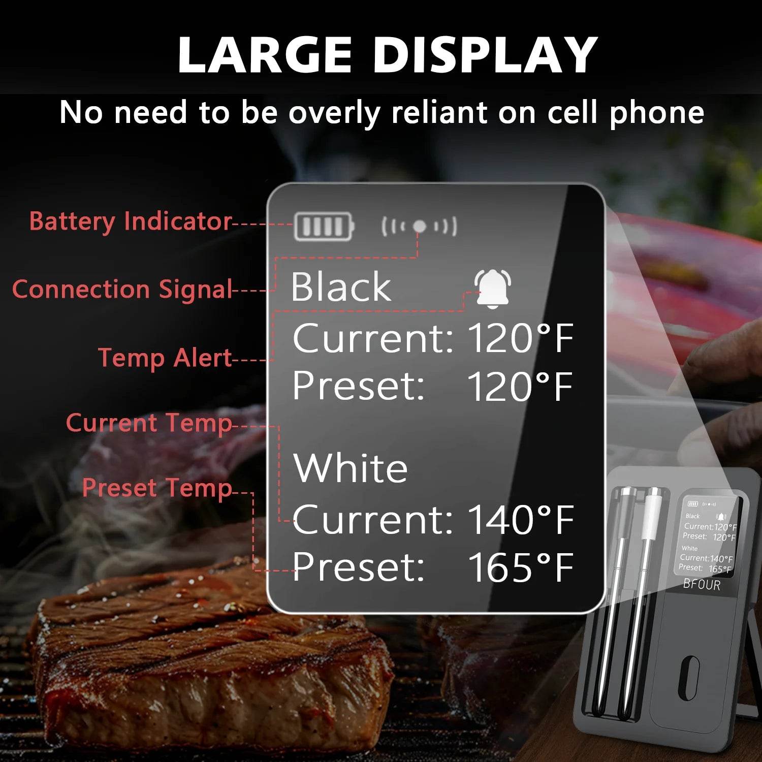 Wireless Bluetooth Meat Thermometer – Smart Cooking with Precision - SmartPursue™