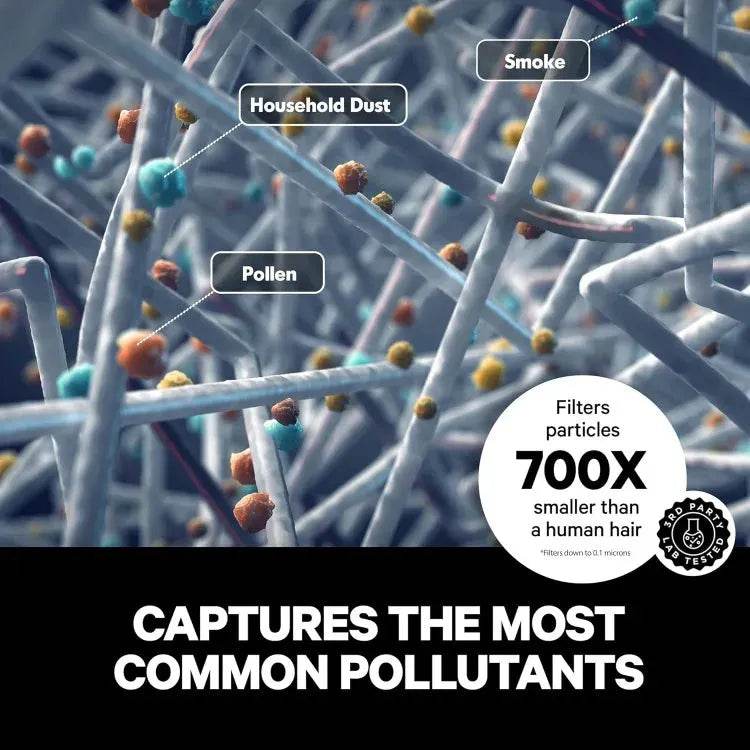 400 HEPA 14 Air Purifier for Large Spaces 🌬️🏡 - SmartPursue™