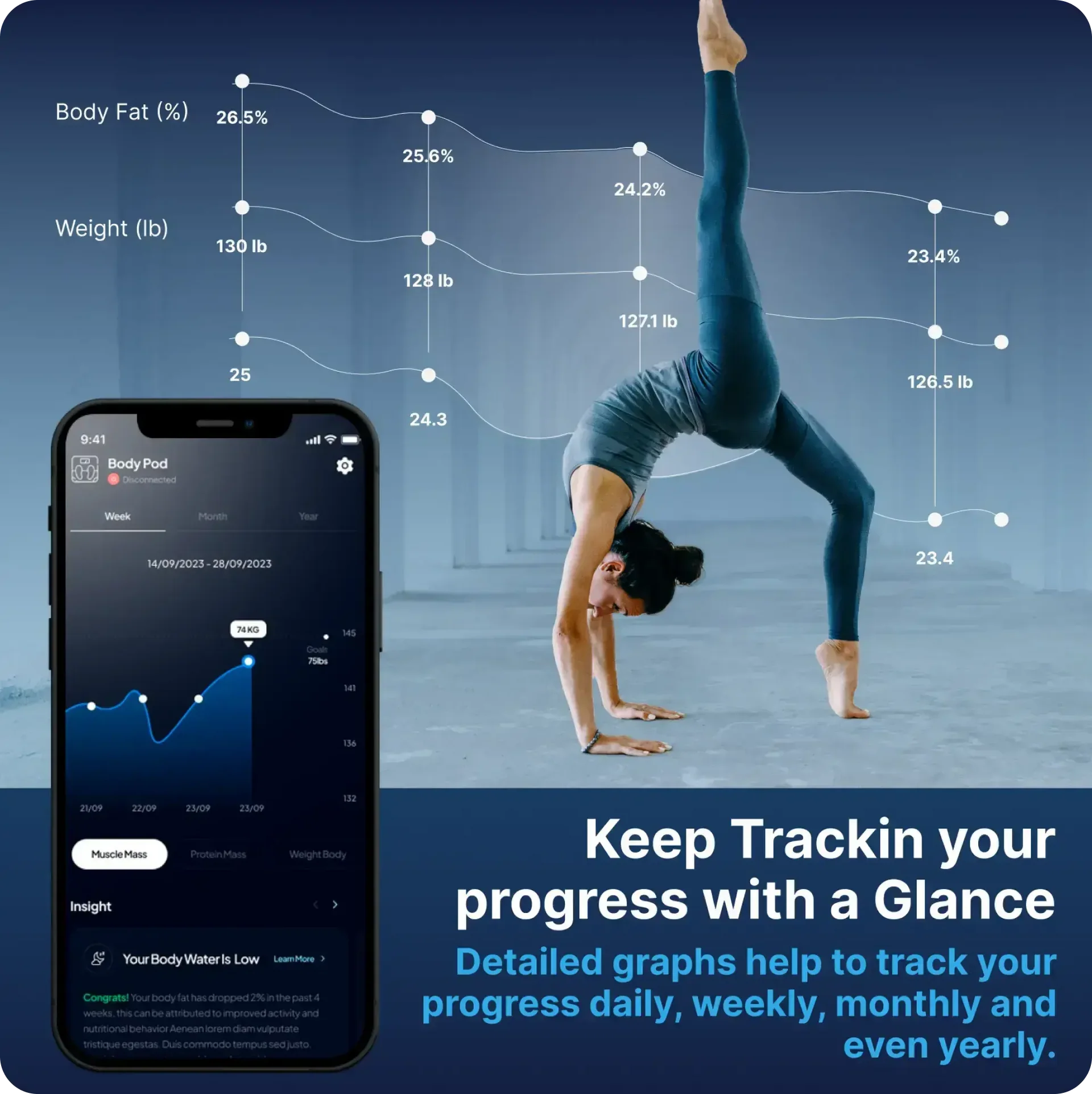 Smart Body Composition Scale - SmartPursue™